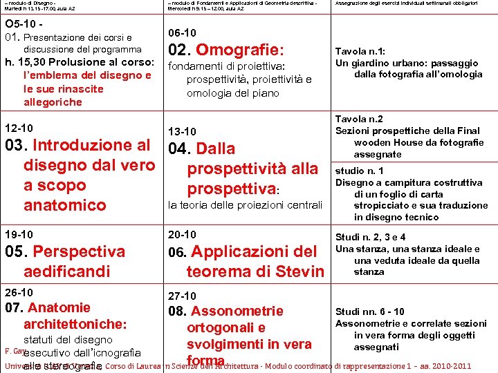 – modulo di Disegno Martedi h 13. 15 -17. 00, aula A 2 O