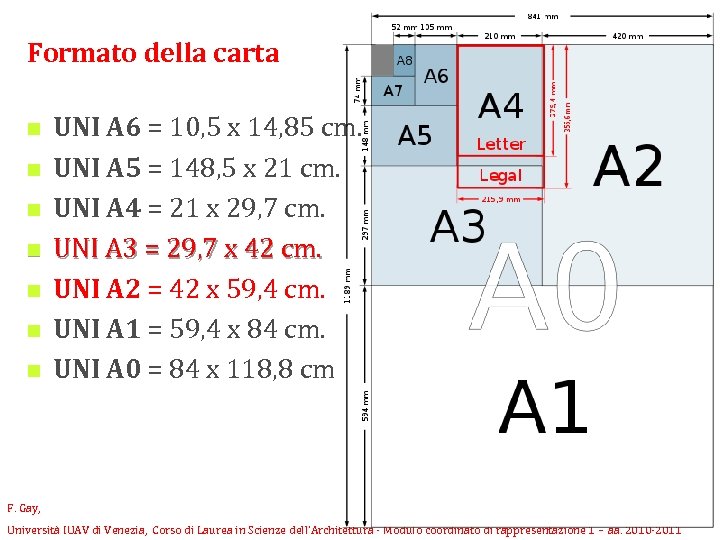 Formato della carta n n n n UNI A 6 = 10, 5 x