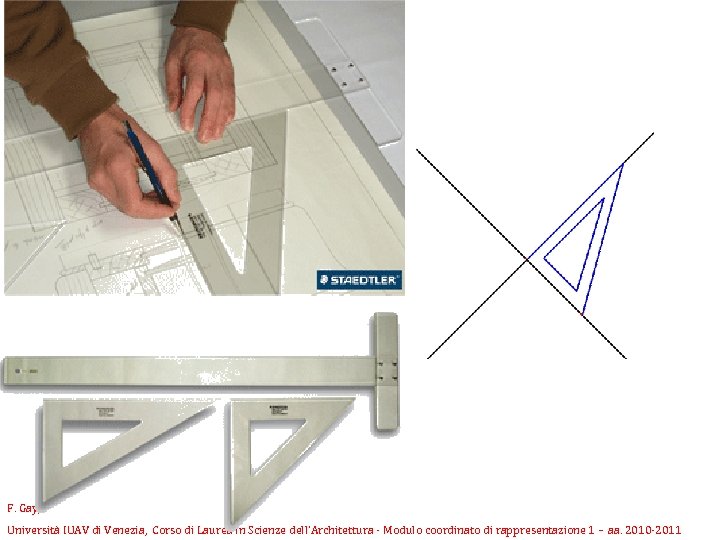 F. Gay, Università IUAV di Venezia, Corso di Laurea in Scienze dell’Architettura - Modulo
