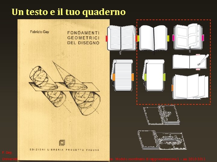 Un testo e il tuo quaderno F. Gay, Università IUAV di Venezia, Corso di