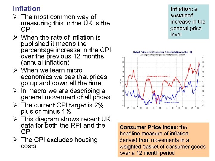 Inflation Ø The most common way of measuring this in the UK is the