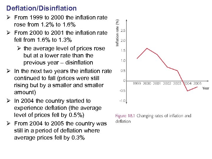 Deflation/Disinflation Ø From 1999 to 2000 the inflation rate rose from 1. 2% to