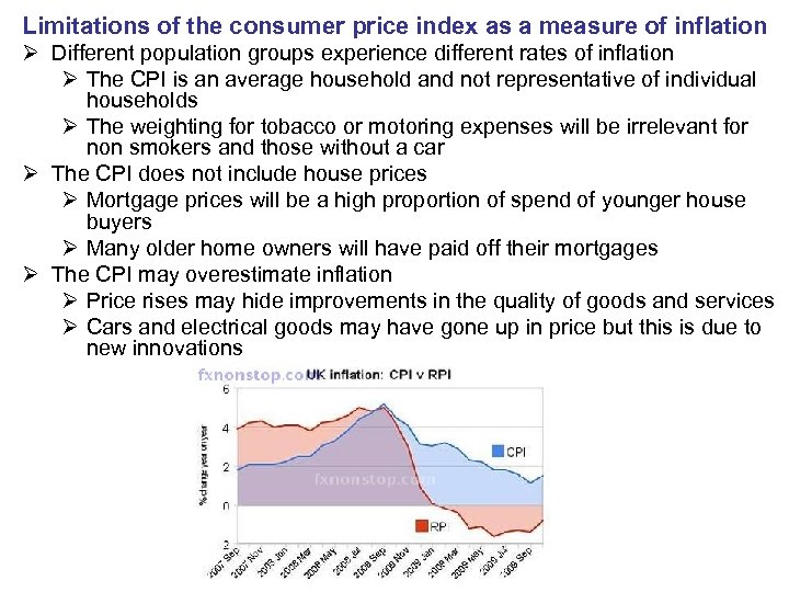 Limitations of the consumer price index as a measure of inflation Ø Different population