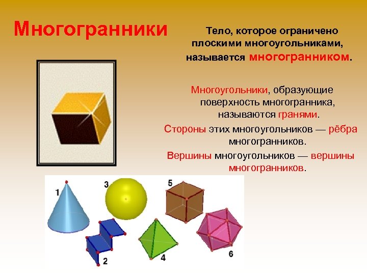 Многогранники Тело, которое ограничено плоскими многоугольниками, называется многогранником. Многоугольники, образующие поверхность многогранника, называются гранями.