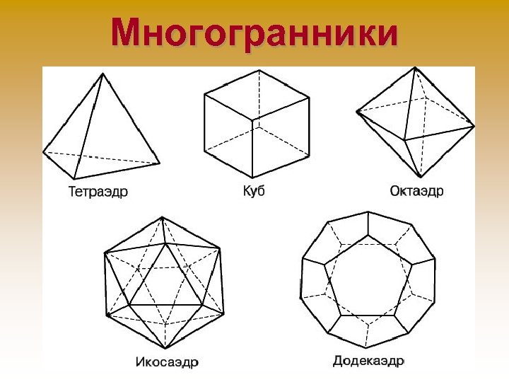 Многогранники 