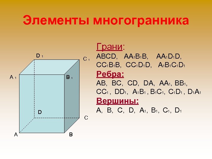 Элементы многогранника Грани: D 1 A 1 С 1 АBСD, АА 1 В 1