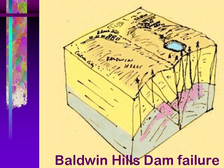 Baldwin Hills Dam failure 
