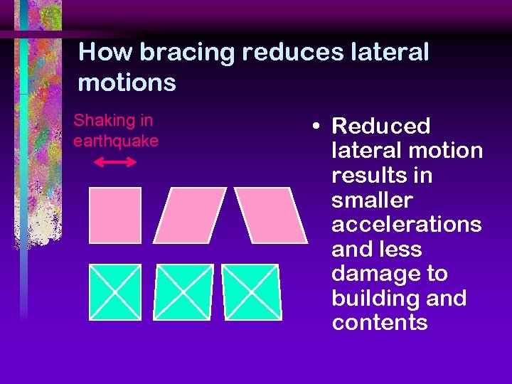 How bracing reduces lateral motions Shaking in earthquake • Reduced lateral motion results in