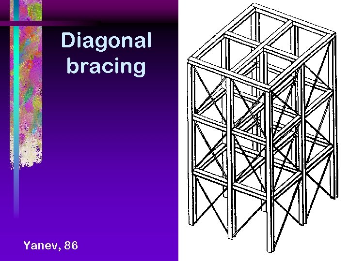 Diagonal bracing Yanev, 86 