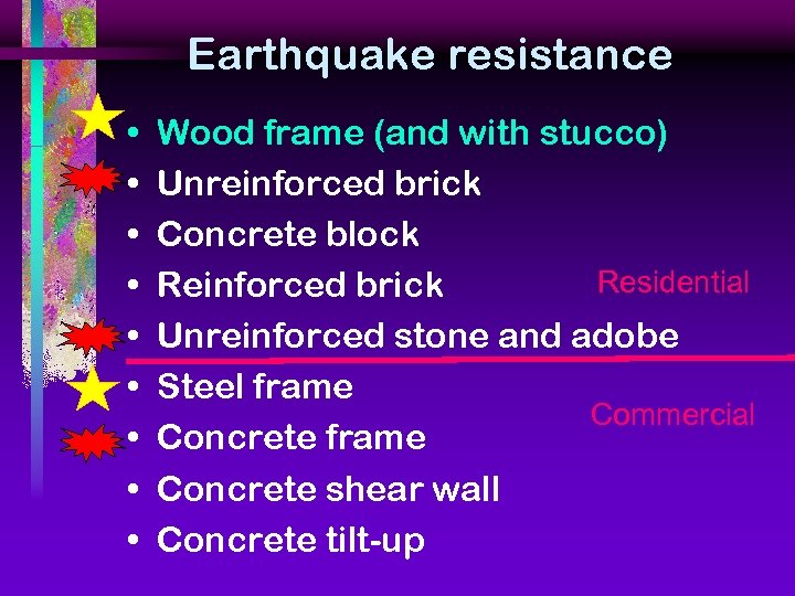 Earthquake resistance • • • Wood frame (and with stucco) Unreinforced brick Concrete block