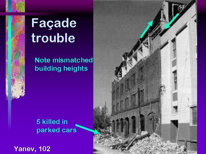Façade trouble Note mismatched building heights 5 killed in parked cars Yanev, 102 