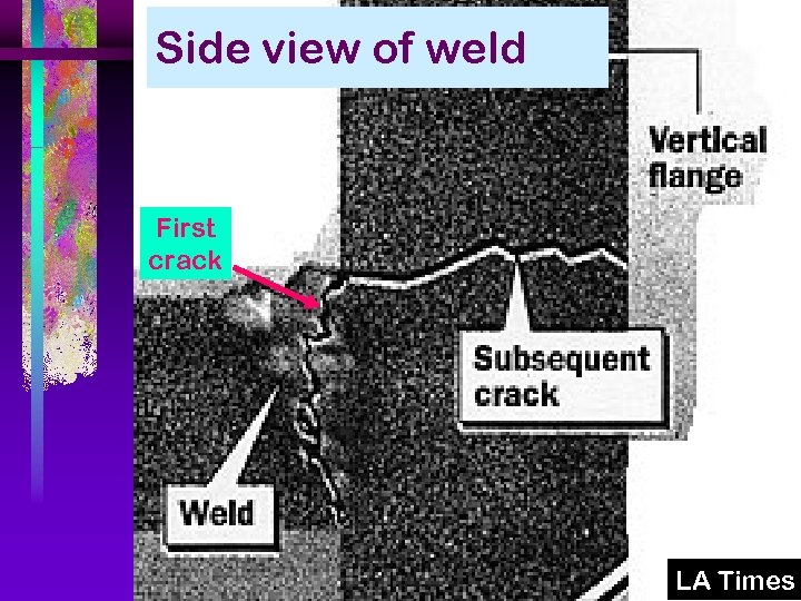 Side view of weld First crack LA Times 