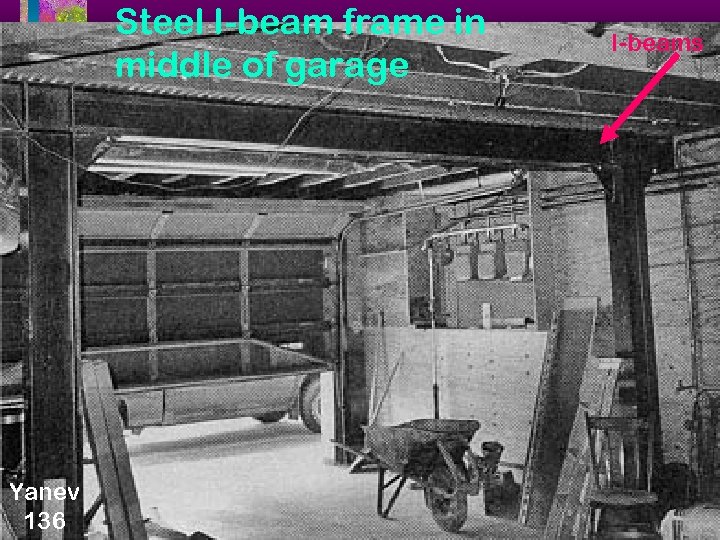 Steel I-beam frame in middle of garage Yanev 136 I-beams 