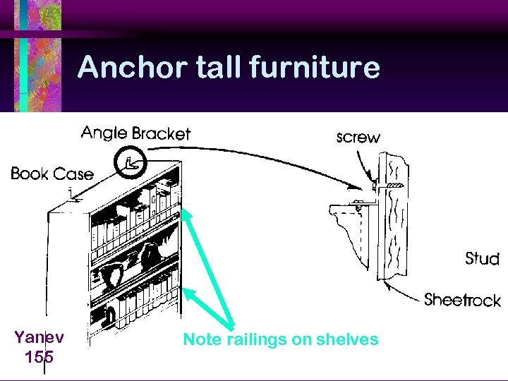 Anchor tall furniture Yanev 155 Note railings on shelves 