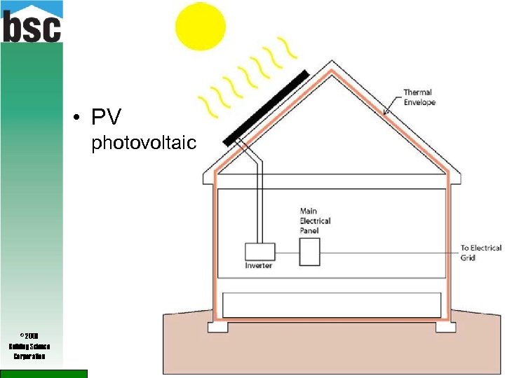  • PV photovoltaic © 2009 Building Science Corporation 