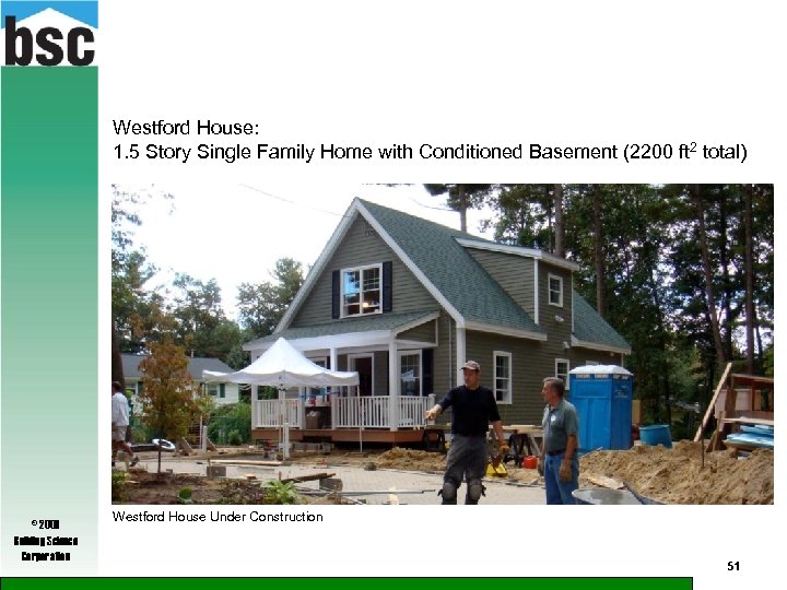 Westford House: 1. 5 Story Single Family Home with Conditioned Basement (2200 ft 2