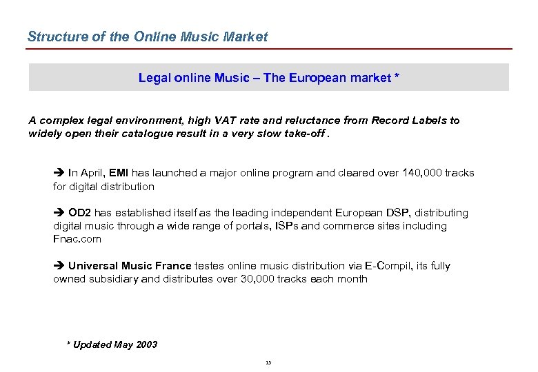 Structure of the Online Music Market Legal online Music – The European market *