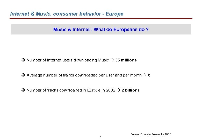 Internet & Music, consumer behavior - Europe Music & Internet : What do Europeans