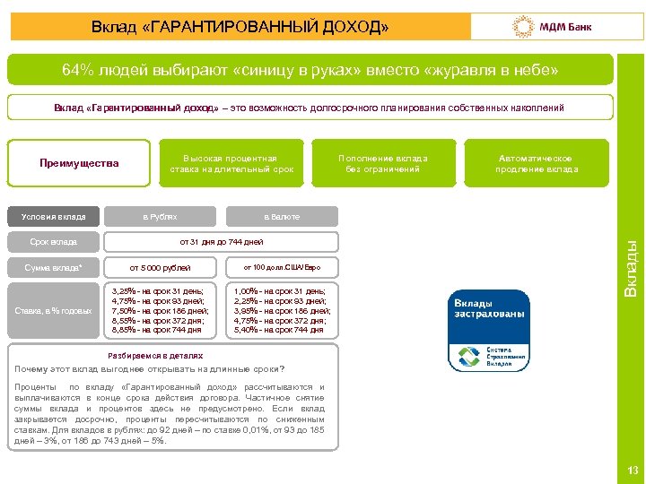 Вклад «ГАРАНТИРОВАННЫЙ ДОХОД» 64% людей выбирают «синицу в руках» вместо «журавля в небе» Вклад