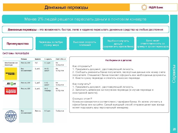 Денежные переводы Менее 2% людей решатся переслать деньги в почтовом конверте Денежные переводы –