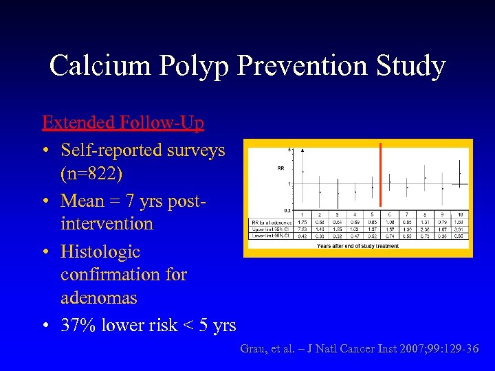 Calcium Polyp Prevention Study Extended Follow-Up • Self-reported surveys (n=822) • Mean = 7