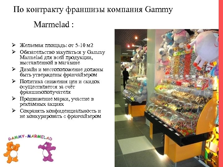 По контракту франшизы компания Gammy Marmelad : Ø Желаемая площадь: от 5 -10 м