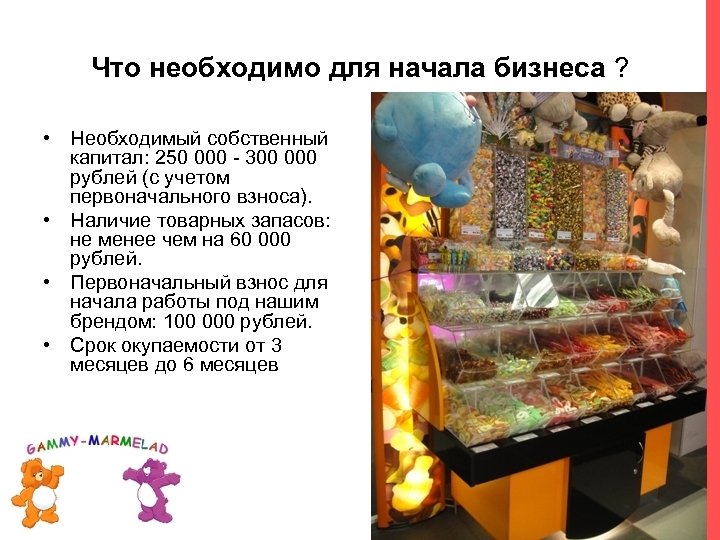 Бизнес план по продаже мармелада