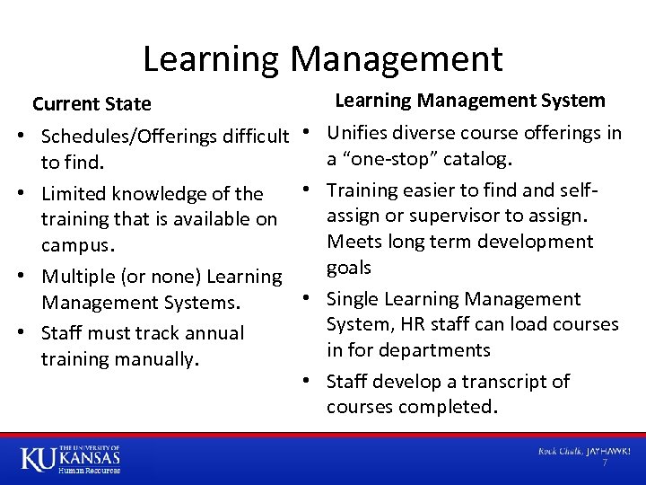 Learning Management Current State Learning Management System • Schedules/Offerings difficult • Unifies diverse course