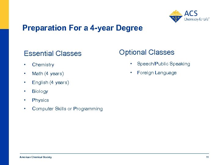 Preparation For a 4 -year Degree Essential Classes Optional Classes • Chemistry • Speech/Public