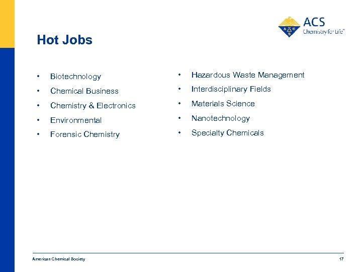 Hot Jobs • Biotechnology • Hazardous Waste Management • Chemical Business • Interdisciplinary Fields
