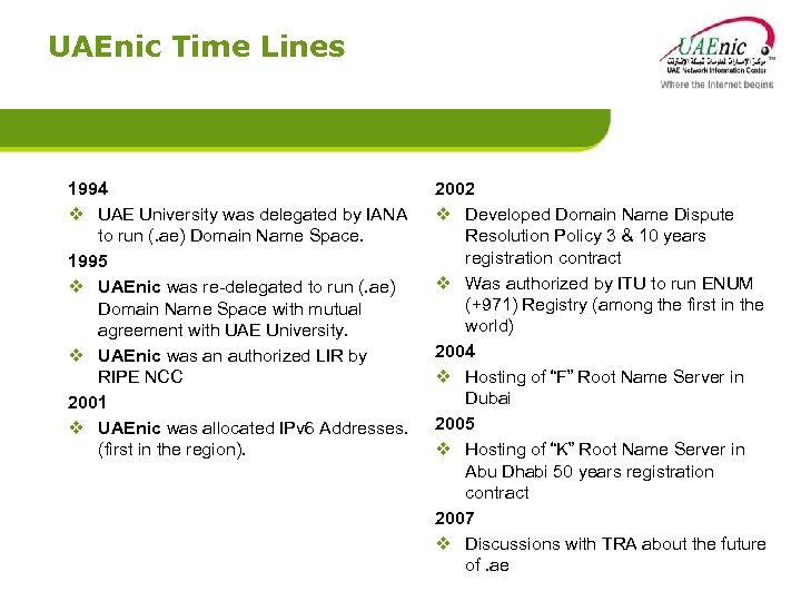 UAEnic Time Lines 1994 v UAE University was delegated by IANA to run (.