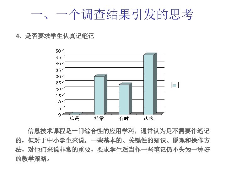 一、一个调查结果引发的思考 4、是否要求学生认真记笔记 信息技术课程是一门综合性的应用学科，通常认为是不需要作笔记 的，但对于中小学生来说，一些基本的、关键性的知识、原理和操作方 法，对他们来说非常的重要，要求学生适当作一些笔记仍不失为一种好 的教学策略。 