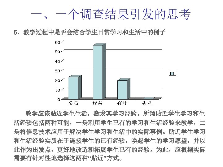 一、一个调查结果引发的思考 5、教学过程中是否会结合学生日常学习和生活中的例子 教学应该贴近学生生活，激发其学习经验。所谓贴近学生学习和生 活经验包括两种可能，一是利用学生已有的学习和生活经验来教学，二 是将信息技术应用于解决学生学习和生活中的实际事例。贴近学生学习 和生活经验实质在于连接学生的已有经验，唤起学生的学习愿望，并以 此作为出发点，更好地改造和拓展学生已有的经验。为此，应根据实际 需要有针对性地选择这两种“贴近”方式。 