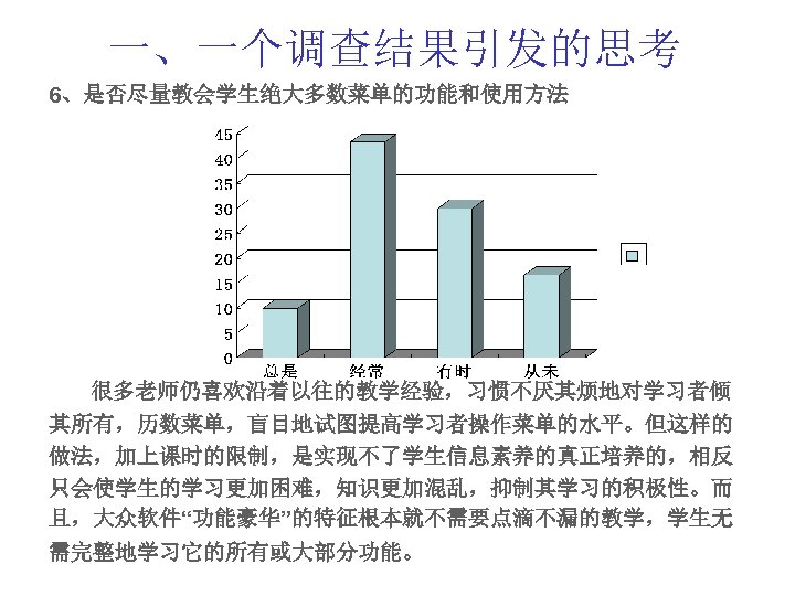 一、一个调查结果引发的思考 6、是否尽量教会学生绝大多数菜单的功能和使用方法 很多老师仍喜欢沿着以往的教学经验，习惯不厌其烦地对学习者倾 其所有，历数菜单，盲目地试图提高学习者操作菜单的水平。但这样的 做法，加上课时的限制，是实现不了学生信息素养的真正培养的，相反 只会使学生的学习更加困难，知识更加混乱，抑制其学习的积极性。而 且，大众软件“功能豪华”的特征根本就不需要点滴不漏的教学，学生无 需完整地学习它的所有或大部分功能。 