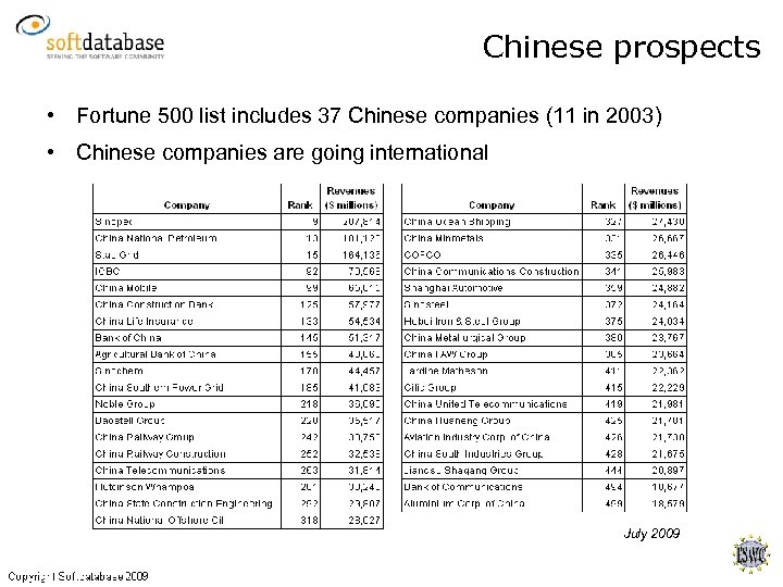 Chinese prospects • Fortune 500 list includes 37 Chinese companies (11 in 2003) •