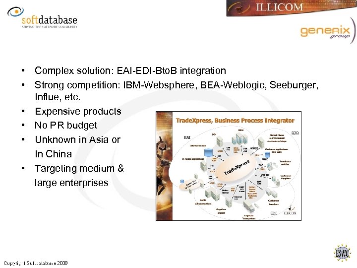  • Complex solution: EAI-EDI-Bto. B integration • Strong competition: IBM-Websphere, BEA-Weblogic, Seeburger, Influe,