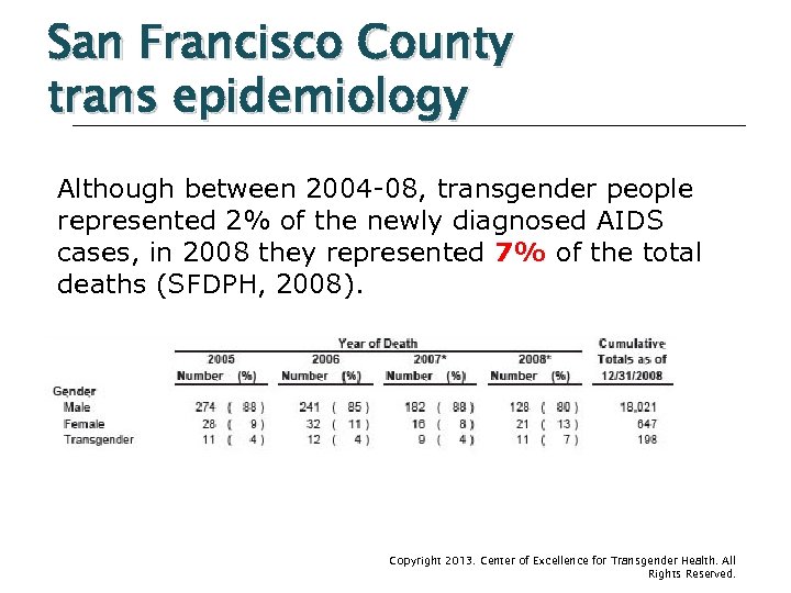 San Francisco County trans epidemiology Although between 2004 -08, transgender people represented 2% of