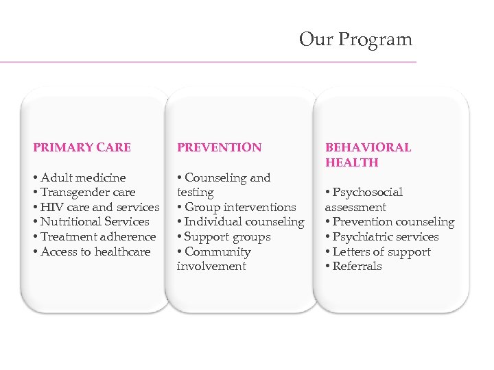Our Program PRIMARY CARE PREVENTION • Adult medicine • Transgender care • HIV care