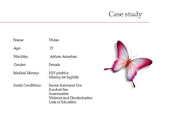 Case study Name: Vivian Age: 22 Ethnicity: African American Gender: Female Medical History: HIV