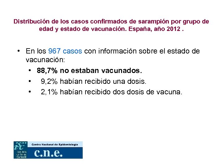 Distribución de los casos confirmados de sarampión por grupo de edad y estado de