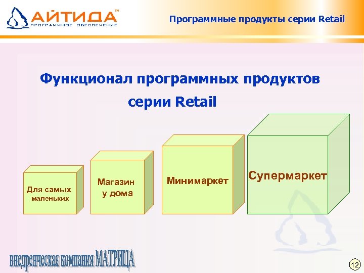 Программные продукты серии Retail Функционал программных продуктов серии Retail Для самых маленьких Магазин у
