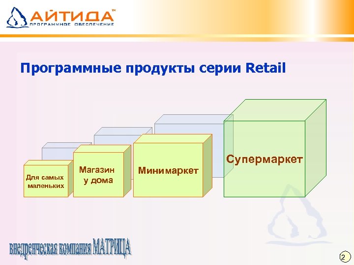 Программные продукты серии Retail Для самых маленьких Магазин у дома Минимаркет Супермаркет 2 