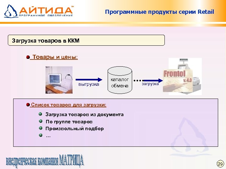 Программные продукты серии Retail Загрузка товаров в ККМ Товары и цены: выгрузка каталог обмена