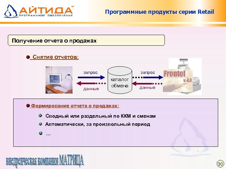 Программные продукты серии Retail Получение отчета о продажах Снятие отчетов: запрос данные запрос каталог