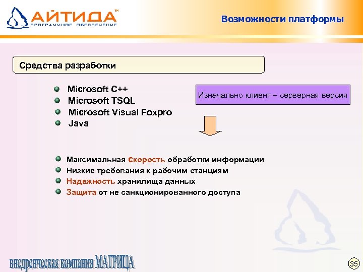 Возможности платформы Средства разработки Microsoft C++ Microsoft TSQL Microsoft Visual Foxpro Java Изначально клиент