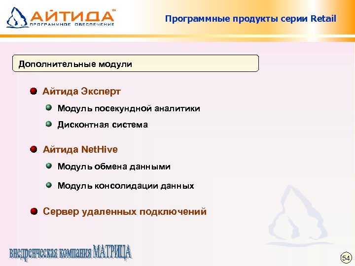 Программные продукты серии Retail Дополнительные модули Айтида Эксперт Модуль посекундной аналитики Дисконтная система Айтида