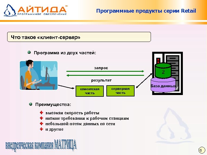 Программные продукты серии Retail Что такое «клиент-сервер» Программа из двух частей: запрос 2 результат