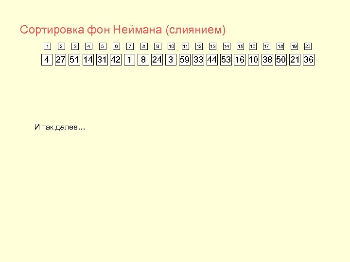 Сортировка фон Неймана (слиянием) 1 2 3 4 5 6 7 4 27 51
