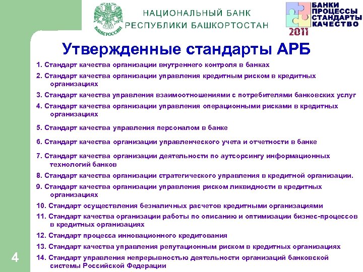 Утвержденные стандарты АРБ 1. Стандарт качества организации внутреннего контроля в банках 2. Стандарт качества