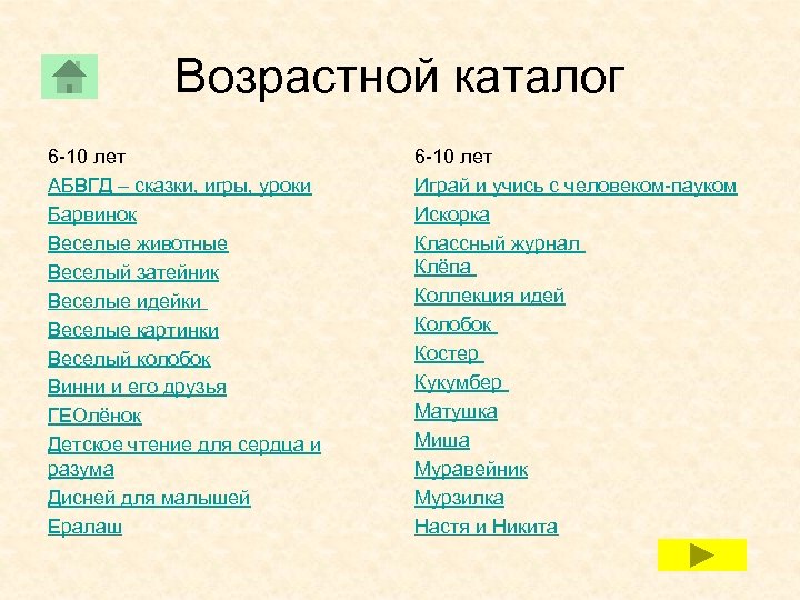 Возрастной каталог 6 -10 лет АБВГД – сказки, игры, уроки Барвинок Веселые животные Веселый